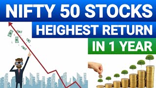 NIFTY50 BEST STOCKS IN LAST 1 YEAR ACCORDING TO RETURN | STOCK MARKET SCHOOL