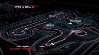 🇨🇳CHINESE SPRINT RACE | DRIVER CAREER | F1 24