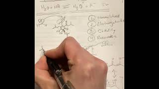 Hop Isomerization Mechanism