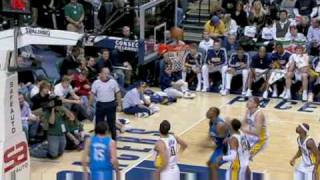 Sprite Dunk Personalities - NBA Videos and Highlights-2009