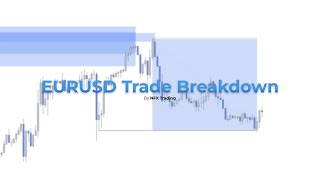 100 de pips pe EURUSD? Trade Breakdown