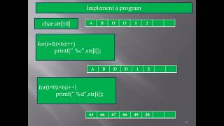 String in C language