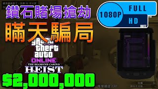 【GTA5】鑽石賭場搶劫