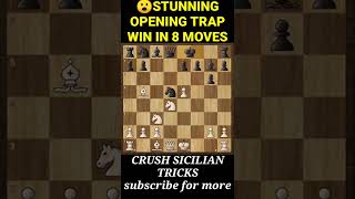 😮TRAP!! Sicilian Dragon In 8 Moves #tricks