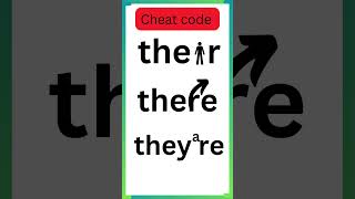 #cheatcode #grammar #howtolearnenglishlanguage #vocabulary