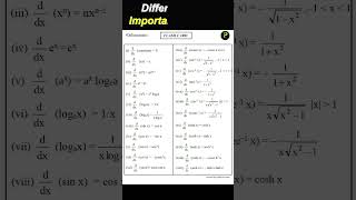 All Differentiation formulas #differentiation #shortsvideo #formula