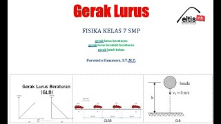 Gerak Lurus, FISIKA kelas 7 SMP, IPA Terpadu, teori dan latihan soal