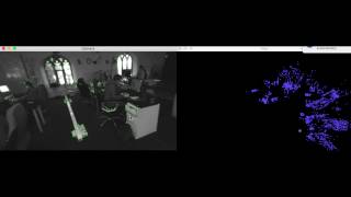 KudanSLAM: Monocular mapping of the office