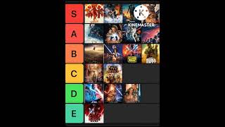 my tier list of star wars movies and shows