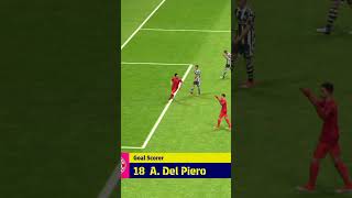 Del piero goal a free kick #efootball #delpiero