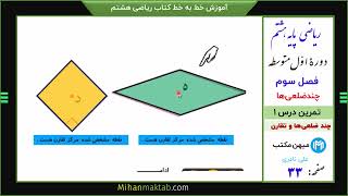 تمرین صفحه 33 ریاضی هشتم | فصل سوم | درس اول | چندضلعی‌ها و تقارن | علی نادری