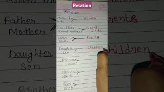 Relation #english