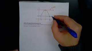 Mean Value Theorem for Derivatives