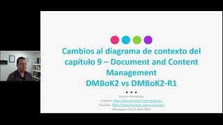 Cambios al diagrama de contexto de "Gestión de Documentos y Contenido" del DMBoK2-R1