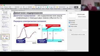 Информатика ГИС+ПИ-21