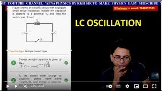 L-C OSCILLATION IN AC CIRCUIT BY RKH SIR