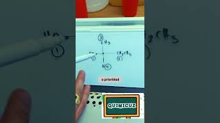 Proyección de Fischer truco #quimica #organica #química