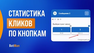 Статистика кликов по кнопкам в боте