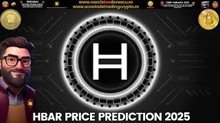 HBAR PRICE PREDICTION 2025