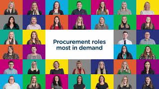 Procurement Role Most In Demand