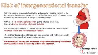 Risk of Intergenerational Transfer - Check the options for Prenatal Test