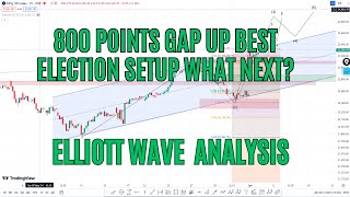 Nifty Election Trade Done? What is Next After 800 Points Gap Up? #Nifty #niftyprediction