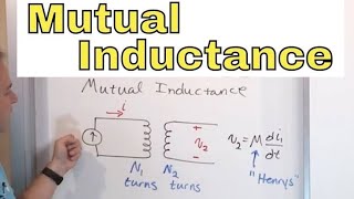 MUTUAL INDUCTION TOPIC 15.7 LECTURE NUMBER 108