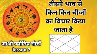 तीसरे भाव से किन किन चीजों का विचार किया जाता है।3rd house।astrology chapter 7