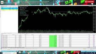 Live Automated Trading US Session - 21st November 2024 - Dow Snipe 1.4 trading bot (9 copies left)