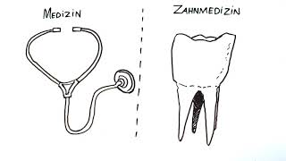 Der mund: der Spiegel der Gesundheid