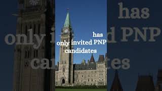 Express Entry Canada breaks PNP draw record again