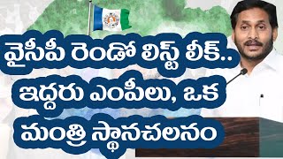 Ysrcp | వైసిపి రెండో లిస్ట్ లీక్ : ఇద్దరు ఎంపీలు, ఓ మంత్రికి స్థానచలనం | The Telugu News