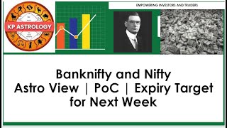 Banknifty | Nifty | Levels for Next Week | PoC | Astro View | Trend Change Date