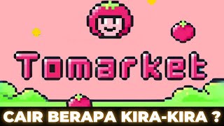 🔴UPDATE Airdrop Tomarket Apakah JP atau Abu⁉️