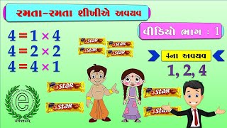 Std 6 Maths Chapter 3  Factors of a number/ રમતા-રમતા શીખીએ અવયવ/ Avayav Pado