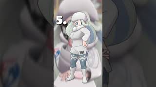 ranking every sixth gym leader easiest to hardest