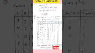 TN Class12|Maths public Exam Creative Questions Answer key 2023. #maths #shorts #viral #trending