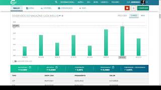 Análise Pessoal e SImplificada - Magalu - MGLU3 - DIVIDENDOS - 2022