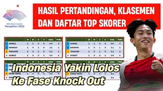 Hasil Pertandingan | Klasemen Sementara | Daftar Top Skorer ASIAN GAMES Rabu 21 September 2023