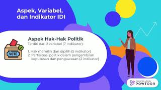 Indeks Demokrasi Indonesia (2) edited