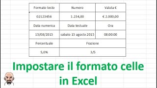 Impostare il formato celle in Excel