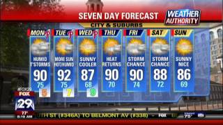 7/23/12 Eagles Training Camp Forecast