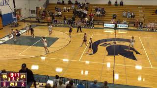 McFarland High School vs Stoughton High School Womens JV Basketball