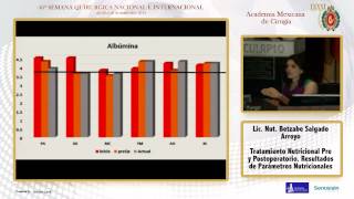 Tratamiento Nutricional Pre y Postoperatorio - Dr. Acad. Dr. Jaime Nieto Zermeño - 25/09/14