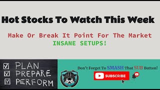 HOT Stocks To Watch This Week (INSANE SETUPS) + Preparing For 2023 Discussion