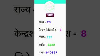 How many states and districts and villages are there in India? #shorts  #trending #state #district