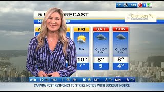 Stephanie Florian is back on CTV Morning Live Vancouver! Wednesday, November 13, 2024.