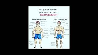 Dicas de saúde. #dicas #shorts