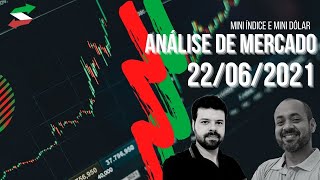 Day Trade - Análise - Resumo do Mini índice e Mini Dólar - WINQ21 e WDON21 - Fechamento de mercado.