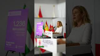 ALMERÍA Homenajea a las 1.237 mujeres Víctimas de VIOLENCIA de Género en ESPAÑA